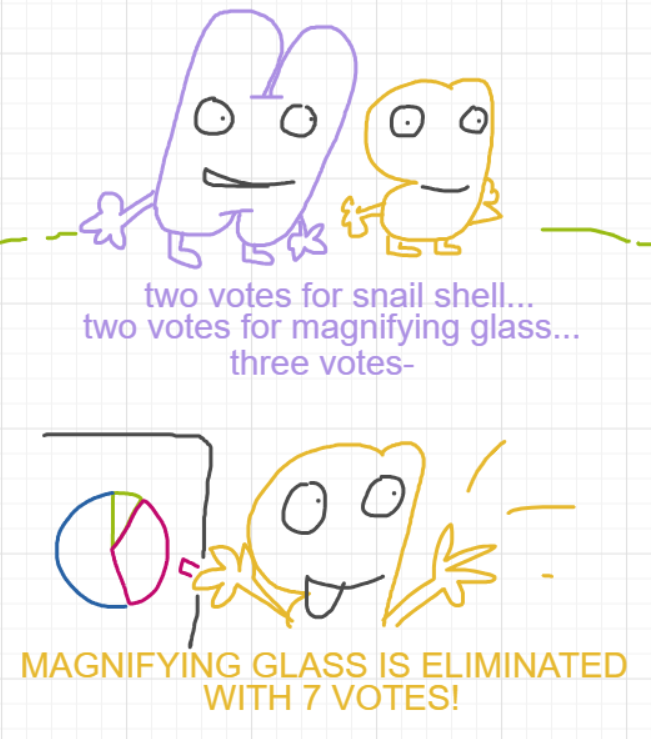 A panel from Chilly, episode two of the Board Boards object show by Furretwalk/WalkingFurret.